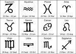 Free Stock Photo: Zodiac symbols illustration