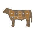 Free Stock Photo: Illustration of cow beef chart