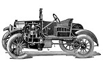 Free Stock Photo: Cut away illustration of an antique automobile