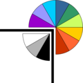 Free Stock Photo: Illustration of a pie chart upper right frame corner