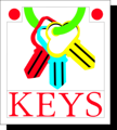Free Stock Photo: Illustration of keys on a ring with text